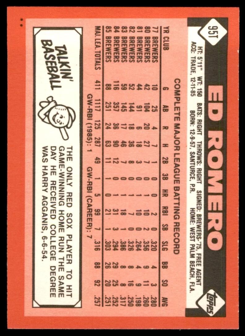 1986 TOPPS TRADED ED ROMERO . BOSTON RED SOX #95T