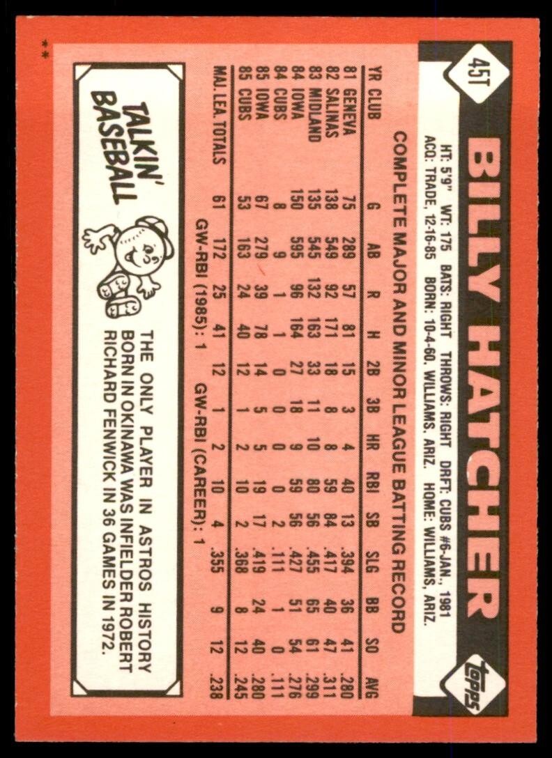 1986 TOPPS TRADED BILLY HATCHER . HOUSTON ASTROS #45T