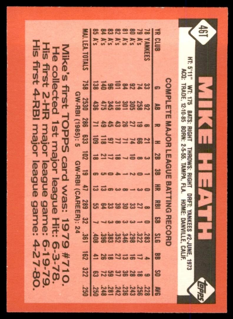1986 TOPPS TRADED MIKE HEATH . ST. LOUIS CARDINALS #46T
