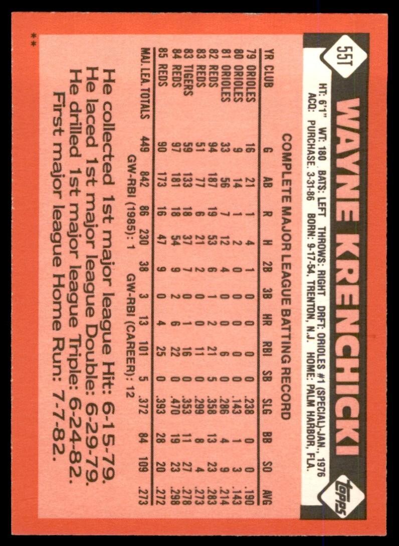 1986 TOPPS TRADED WAYNE KRENCHICKI . MONTREAL EXPOS #55T