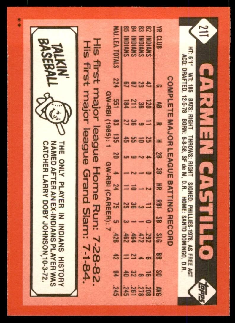 1986 TOPPS TRADED CARMEN CASTILLO . CLEVELAND INDIANS #21T