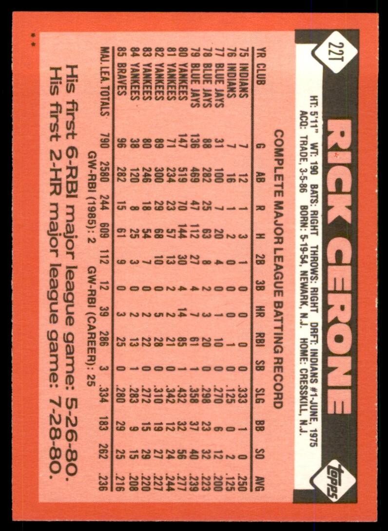 1986 TOPPS TRADED RICK CERONE . MILWAUKEE BREWERS #22T
