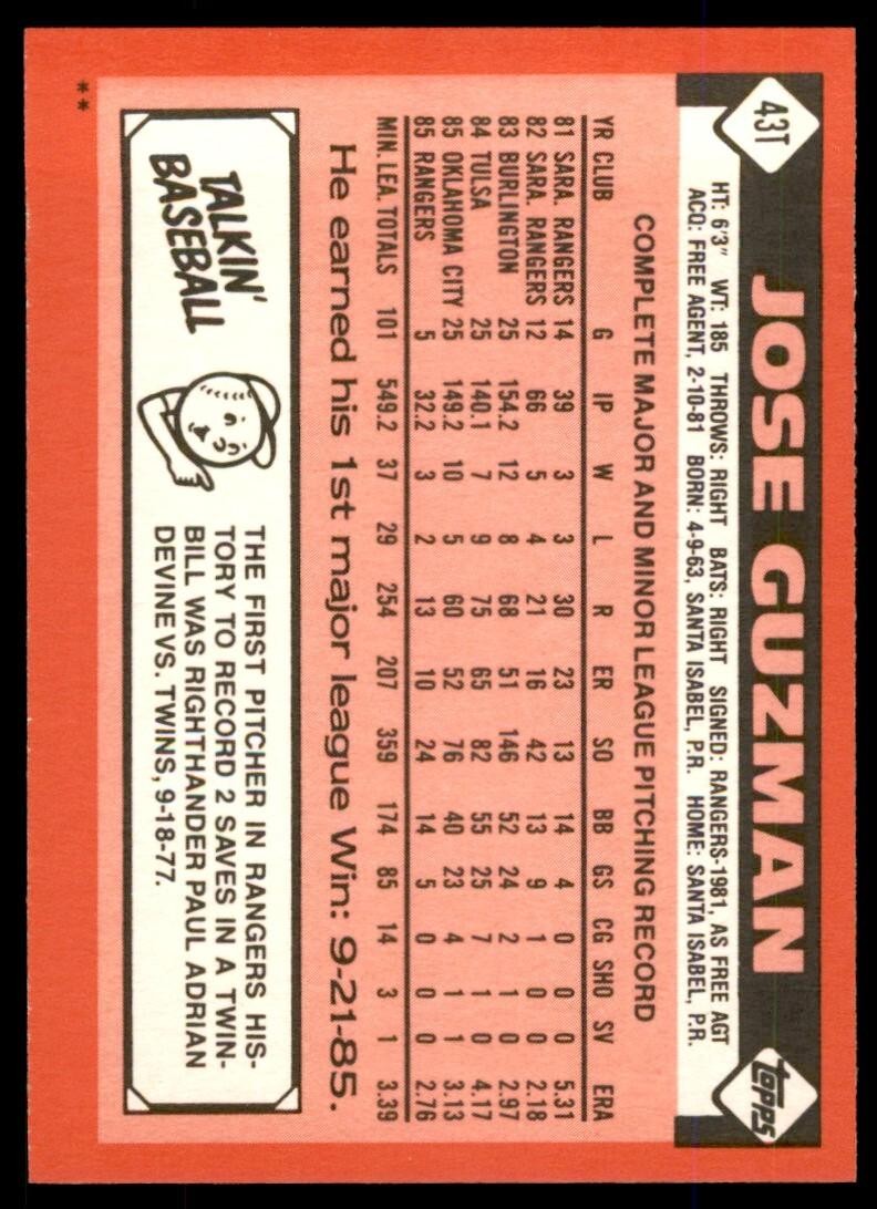 1986 TOPPS TRADED JOSE GUZMAN . TEXAS RANGERS #43T