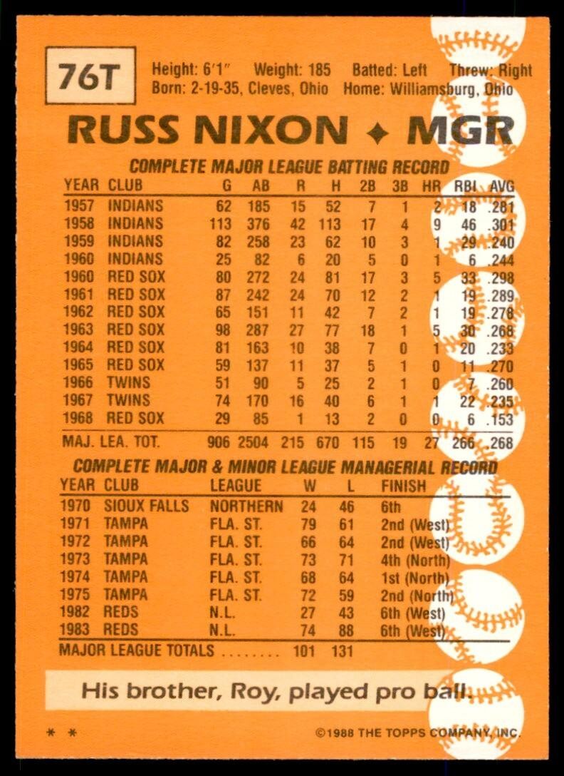 1988 TOPPS TRADED RUSS NIXON . ATLANTA BRAVES #76T