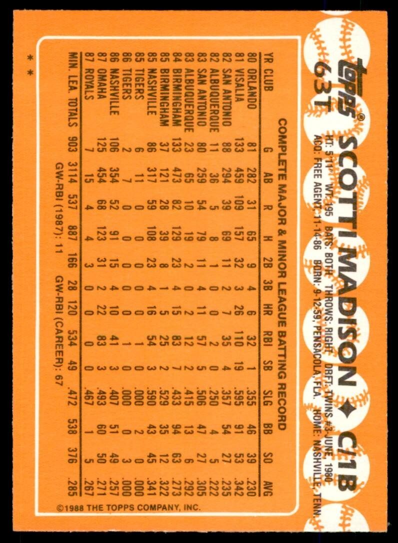 1988 TOPPS TRADED SCOTTI MADISON . KANSAS CITY ROYALS #63T