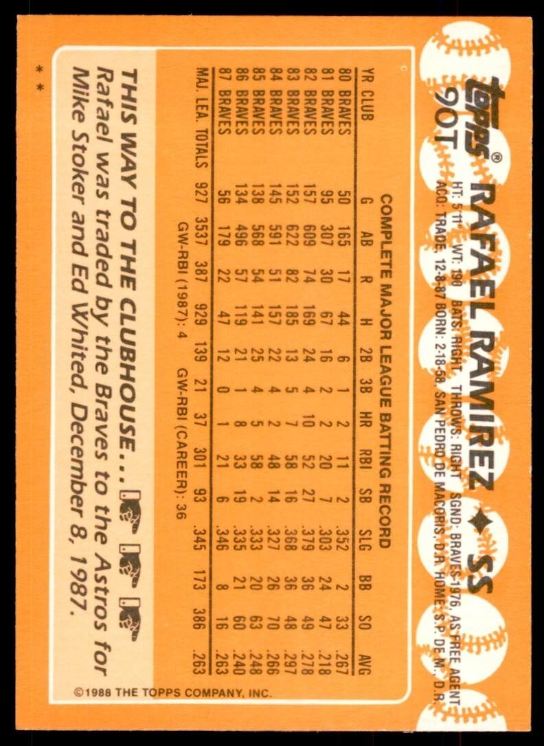 1988 TOPPS TRADED RAFAEL RAMIREZ . HOUSTON ASTROS #90T