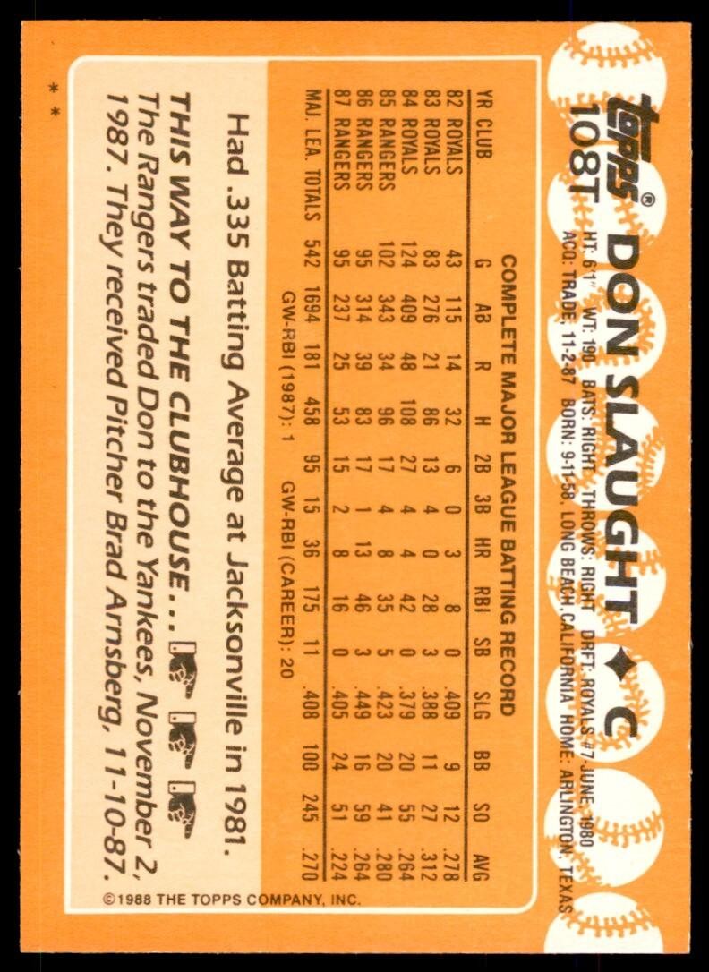 1988 TOPPS TRADED DON SLAUGHT . NEW YORK YANKEES #108T