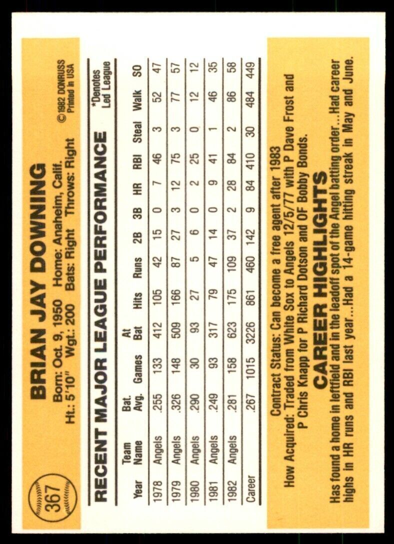 1983 DONRUSS BRIAN DOWNING CALIFORNIA ANGELS #367