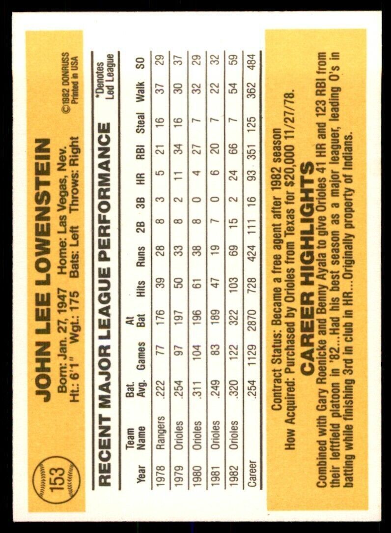 1983 DONRUSS JOHN LOWENSTEIN . BALTIMORE ORIOLES #153