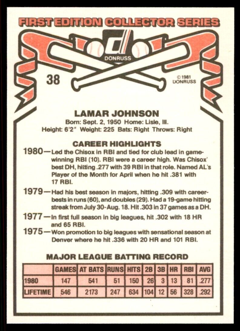1981 DONRUSS LAMAR JOHNSON . CHICAGO WHITE SOX #38