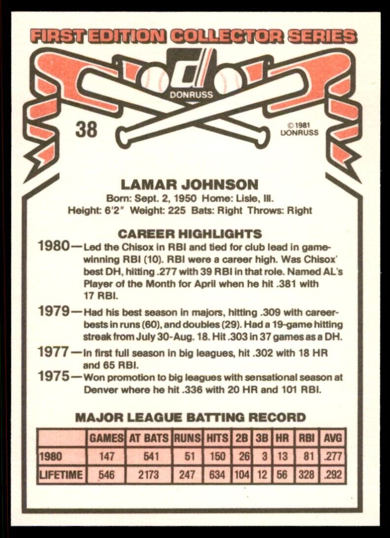 1981 DONRUSS LAMAR JOHNSON . CHICAGO WHITE SOX #38
