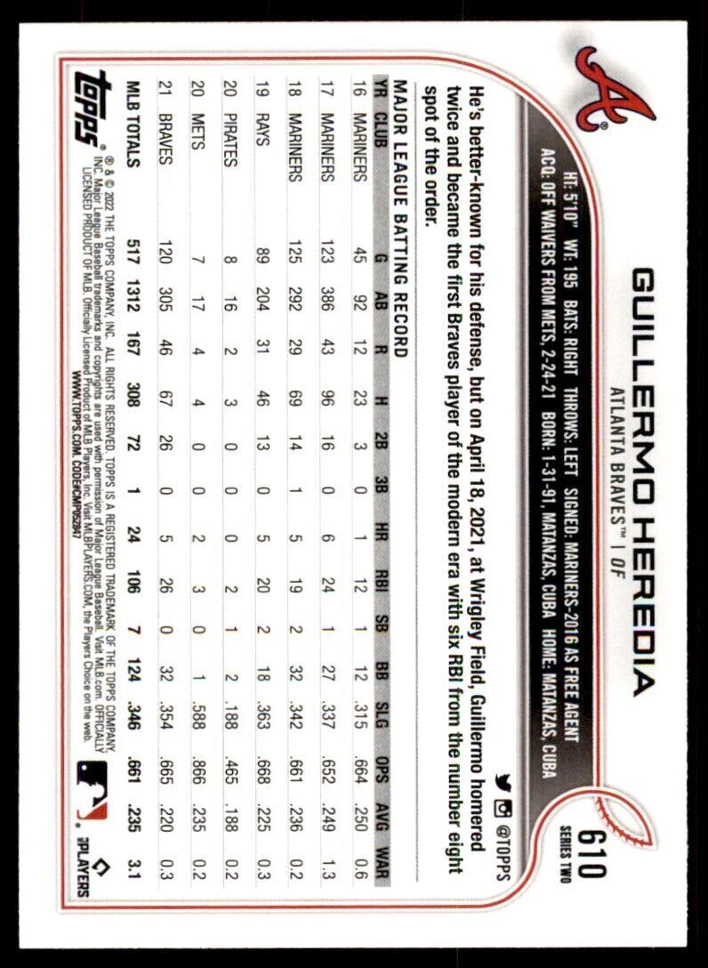 2022 TOPPS.. GUILLERMO HEREDIA ATLANTA BRAVES #610