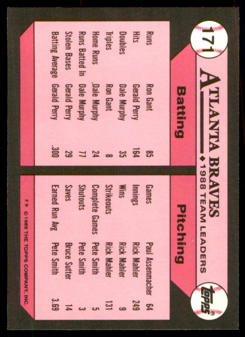 1989 Topps Tiffany Team Leaders Atlanta Braves #549