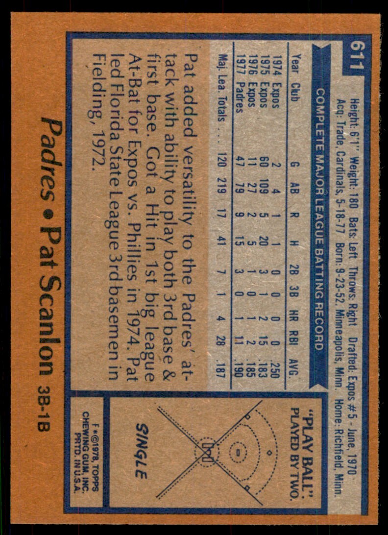 1978 TOPPS PAT SCANLON PADRES #611