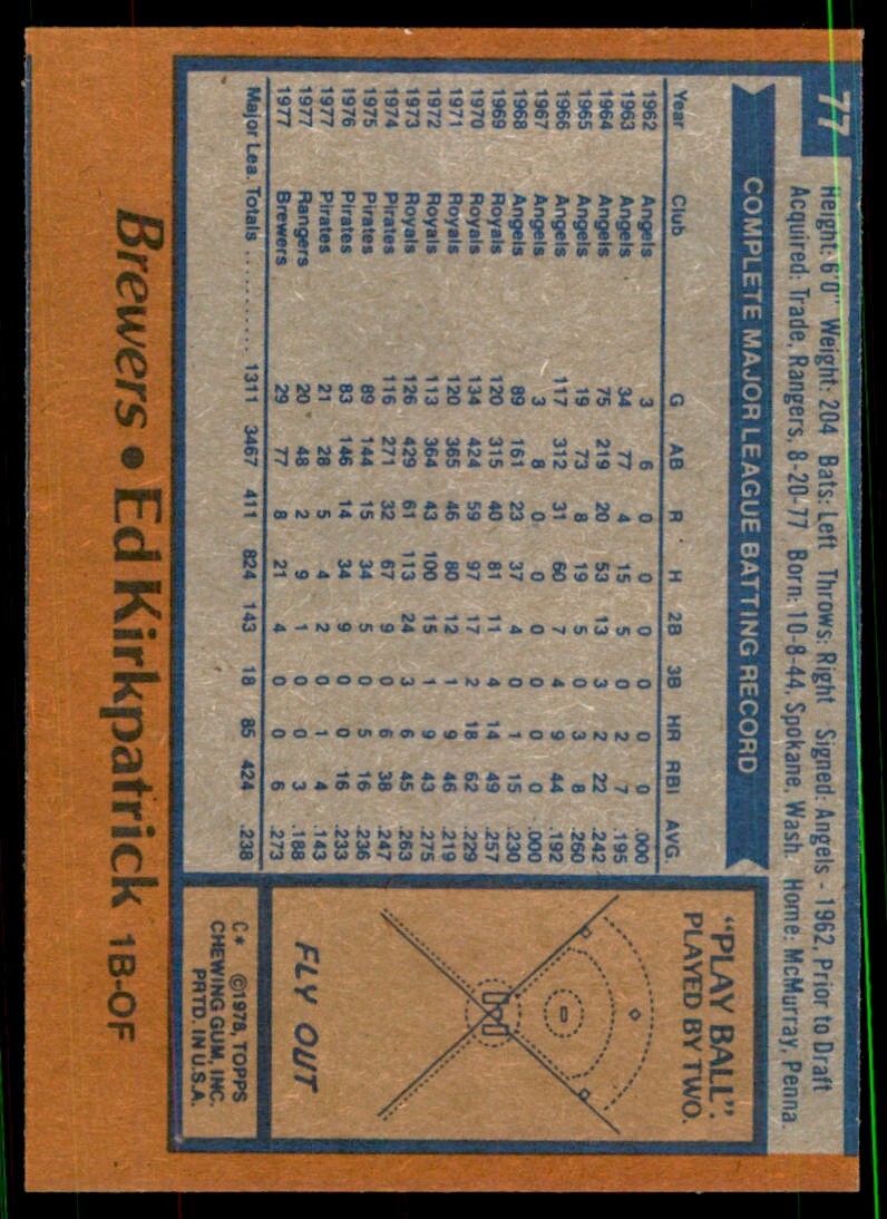 1978 TOPPS ED KIRKPATRICK BREWERS #77