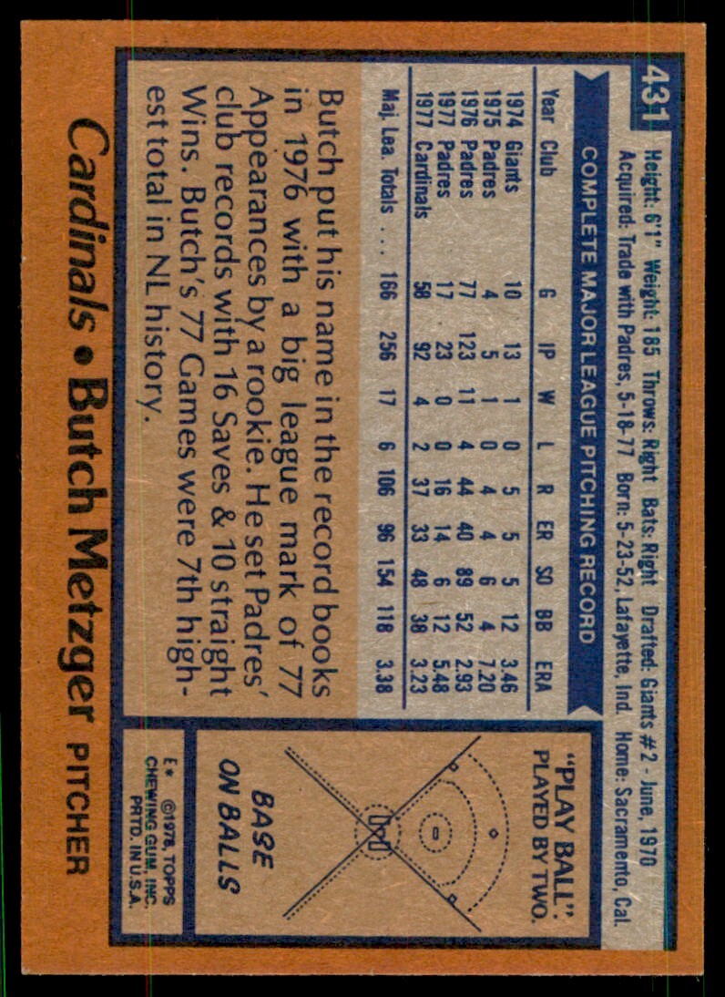 1978 TOPPS BUTCH METZGER. ST. LOUIS CARDINALS #431