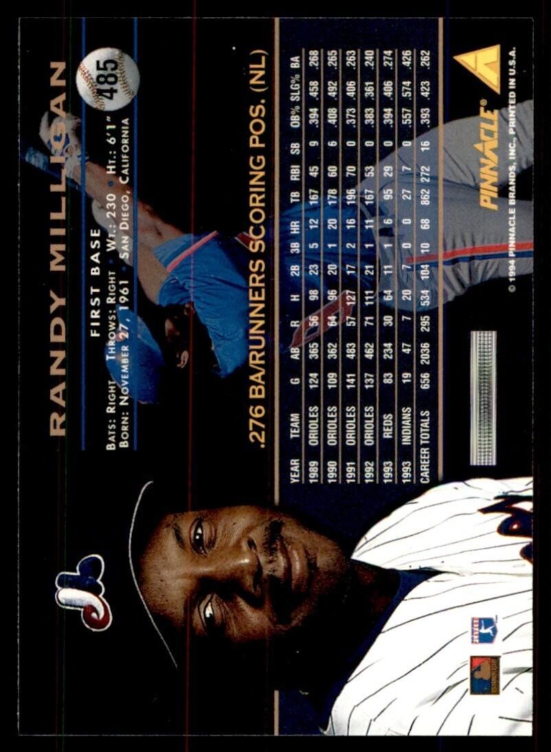 1994 PINNACLE RANDY MILLIGAN MONTREAL EXPOS #485