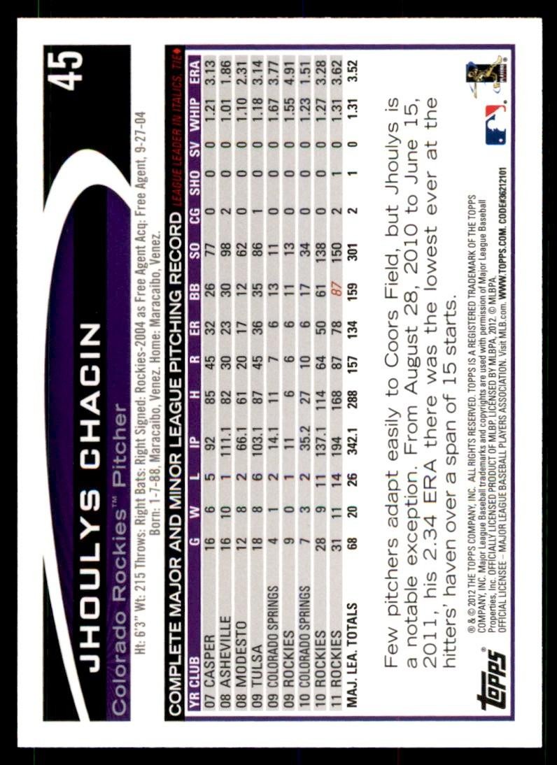 2012 TOPPS JHOULYS CHACIN COLORADO ROCKIES #45