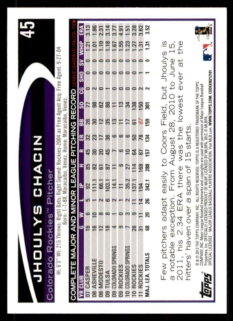 2012 TOPPS JHOULYS CHACIN COLORADO ROCKIES #45