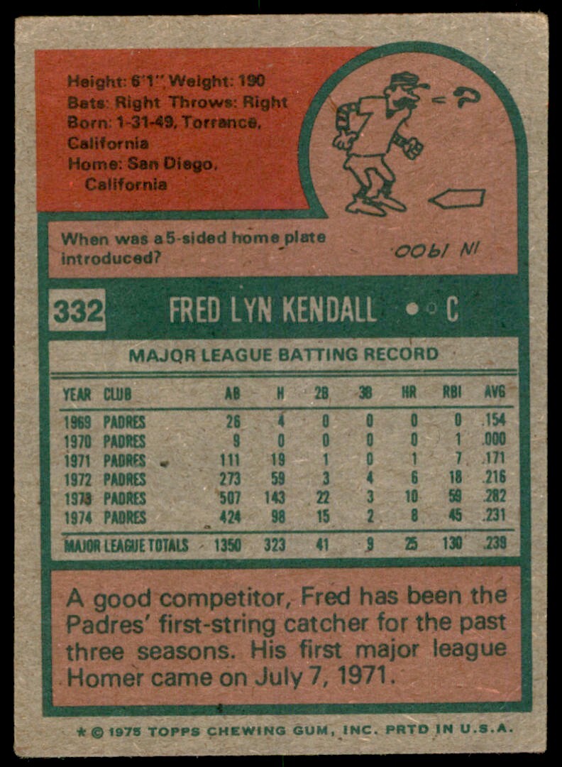 1975 TOPPS FRED KENDALL SAN DIEGO PADRES #332