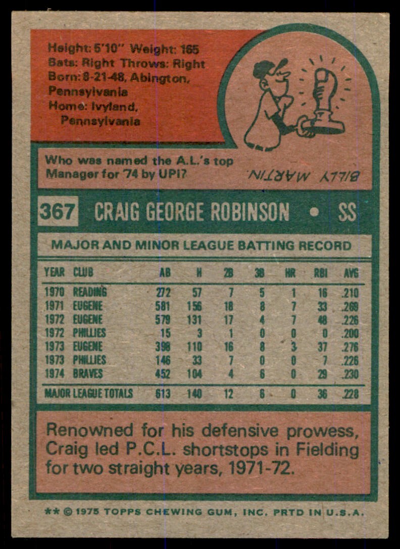 1975 TOPPS CRAIG ROBINSON ATLANTA BRAVES #367 (T101)