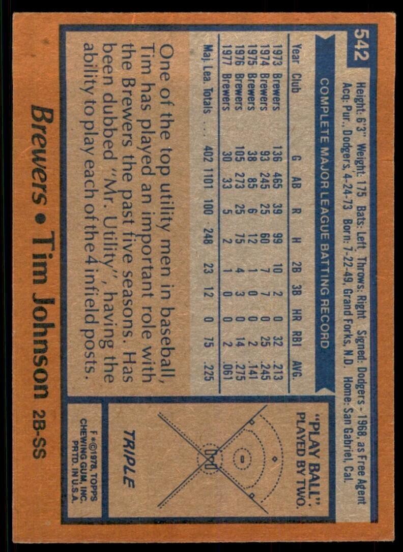 1978 TOPPS TIM JOHNSON MILWAUKEE BREWERS #542 (100)