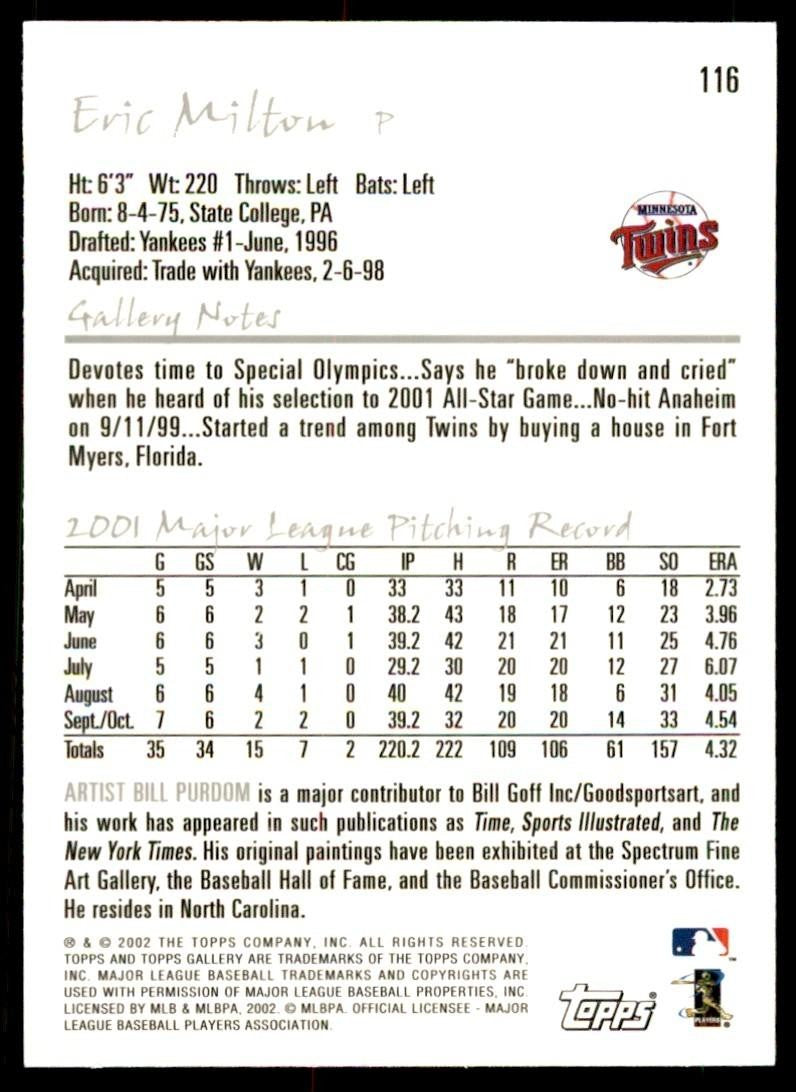 2002 TOPPS GALLERY. ERIC MILTON MINNESOTA TWINS #116
