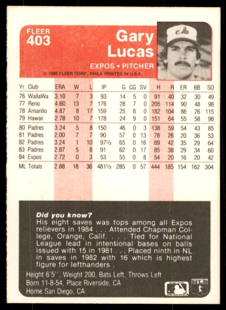 1985 Fleer Gary Lucas 104 Baseball Cards #403