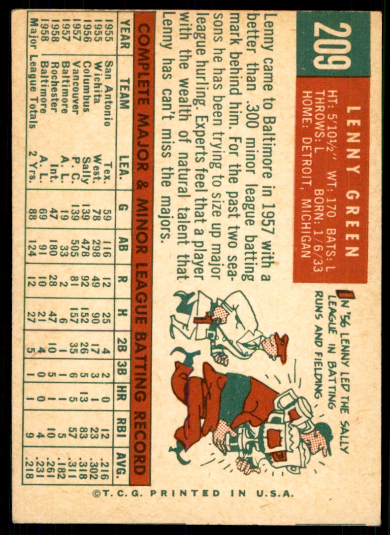 1959 Topps Lenny Green 104 Baseball Cards #209