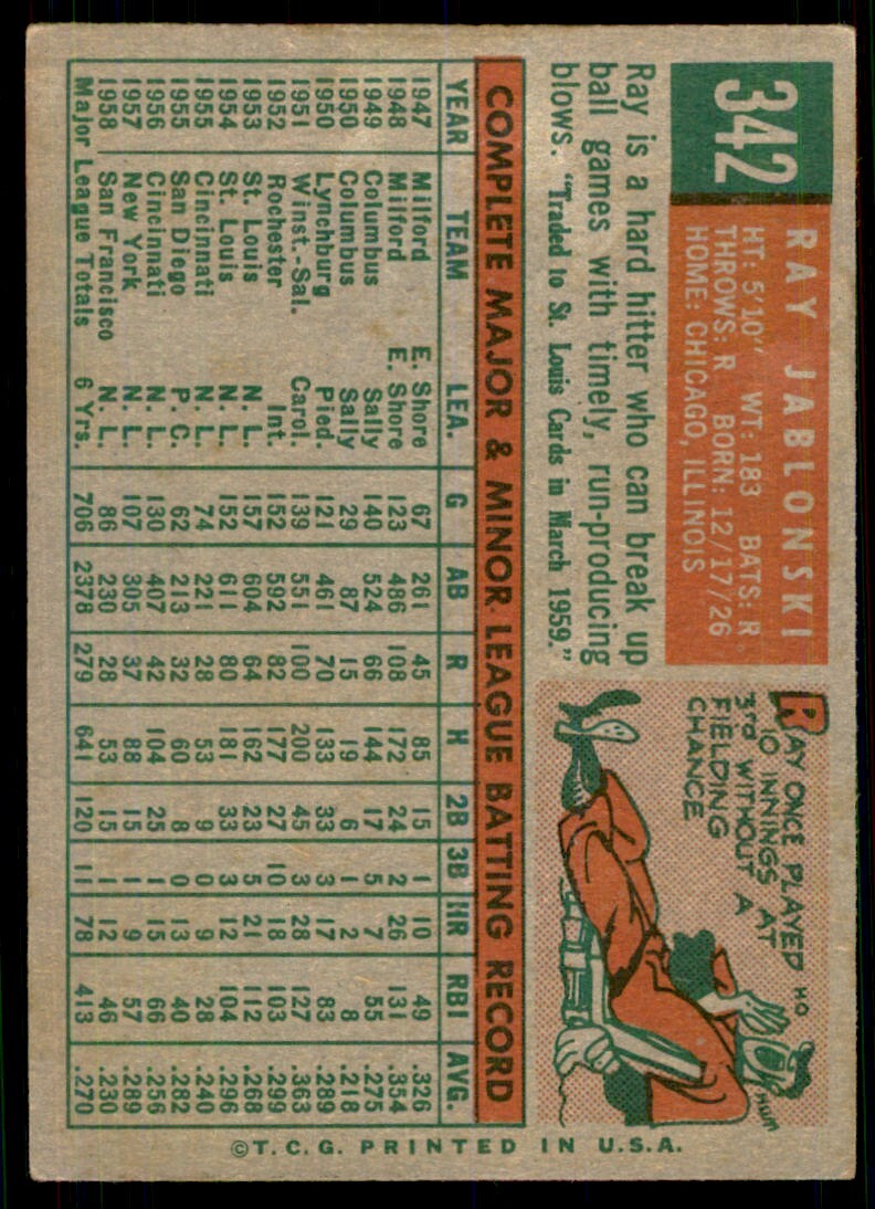 1959 Topps Ray Jablonski Baseball Cards #342