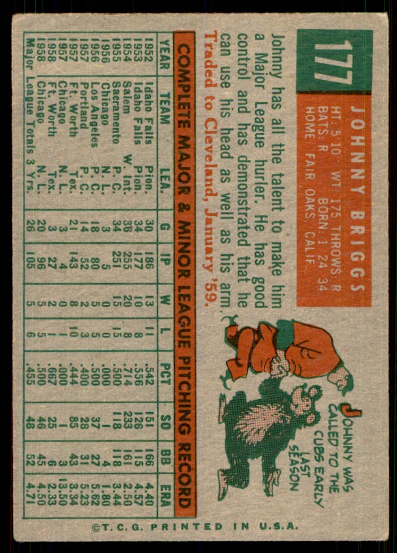1959 Topps Johnny Briggs #177