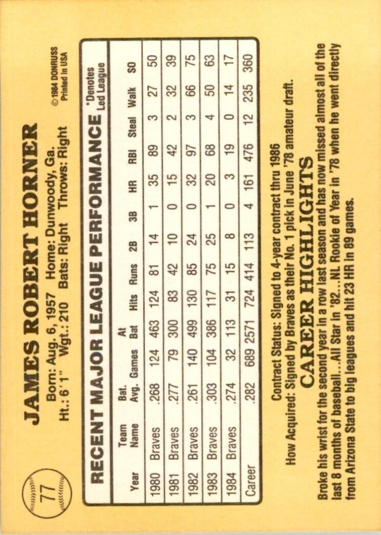 1985 Donruss Bob Horner 100 Baseball Cards #77