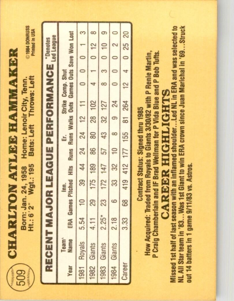 1985 Donruss Atlee Hammaker Baseball Cards #509