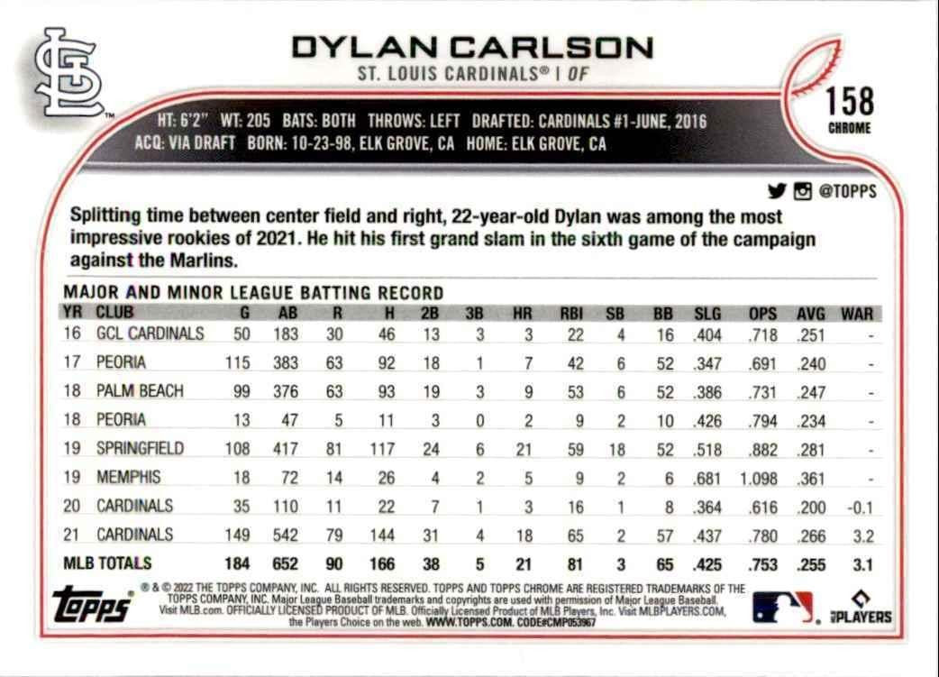 2022 Topps Chrome Dylan Carlson A Baseball Cards #158