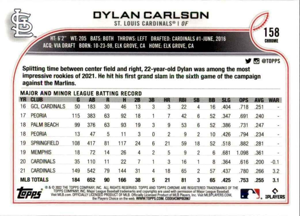 2022 Topps Chrome Dylan Carlson A Baseball Cards #158