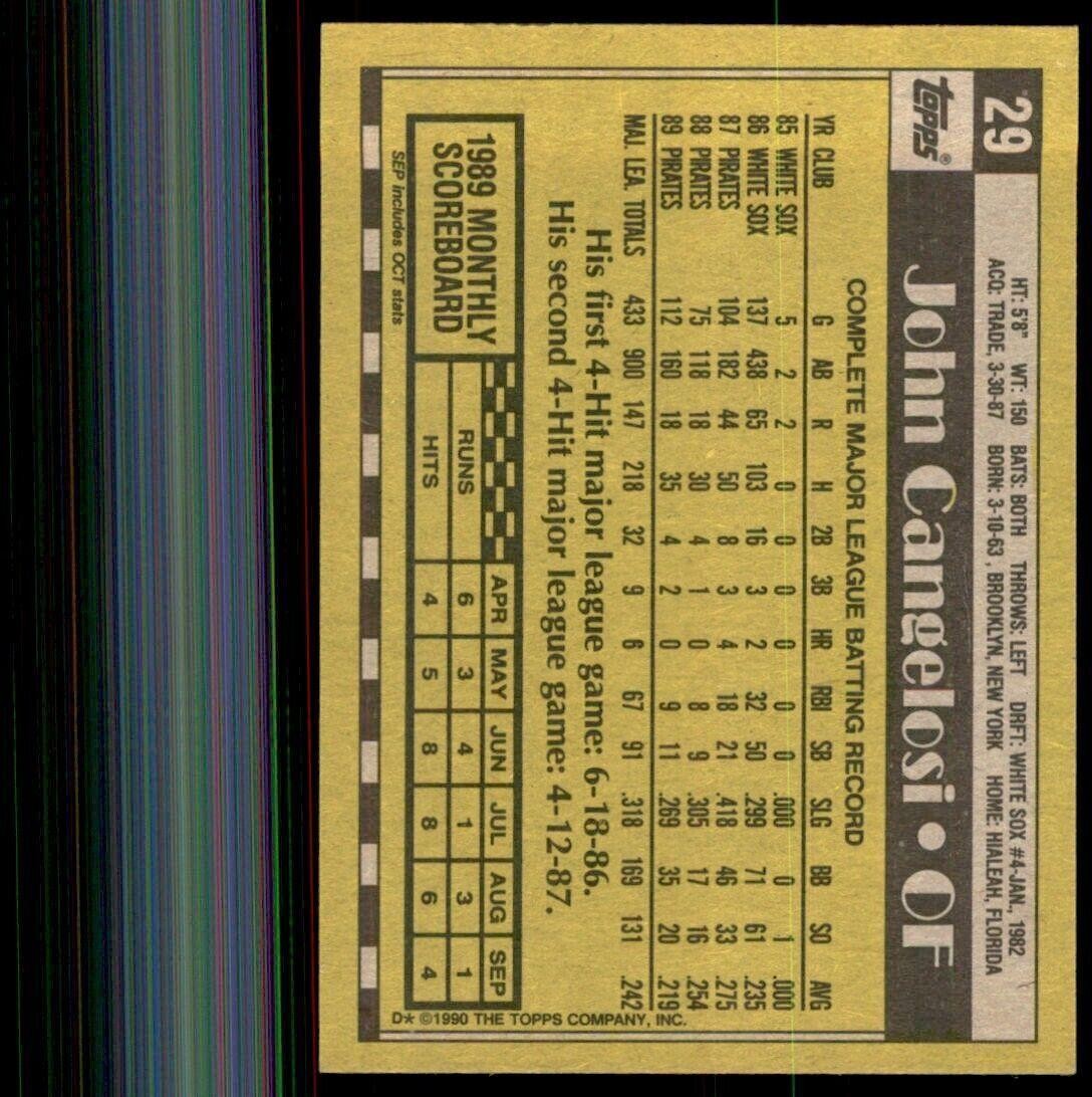 1990 Topps John Cangelosi Baseball Cards #29