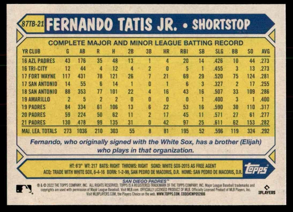 2022 Topps Fernando Tatis Jr. Baseball Cards #87TB-21