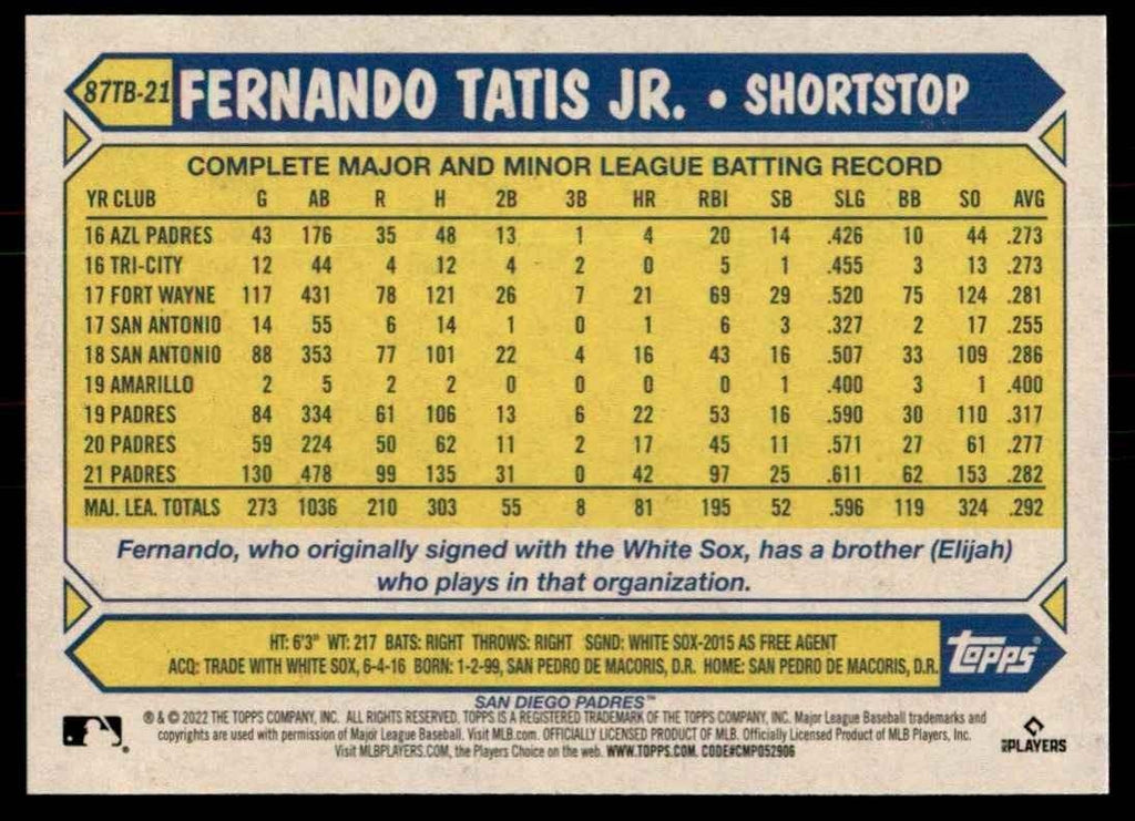 2022 Topps Fernando Tatis Jr. Baseball Cards #87TB-21