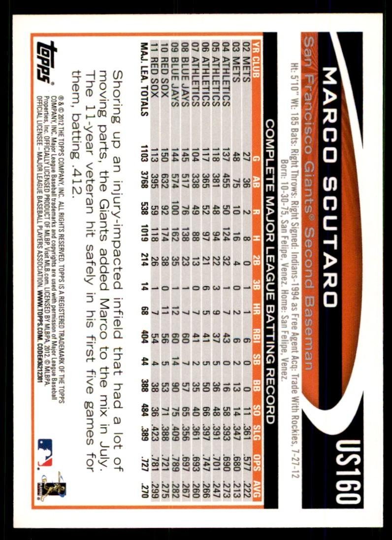 2012 Topps Marco Scutaro Baseball Cards #US160