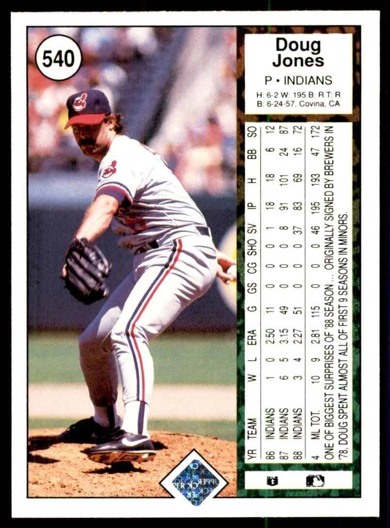 1989 Upper Deck Doug Jones Baseball Cards #540