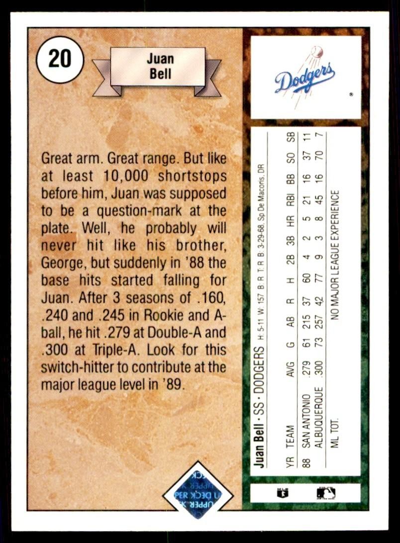 1989 Upper Deck Juan Bell Rookie Baseball Cards #20