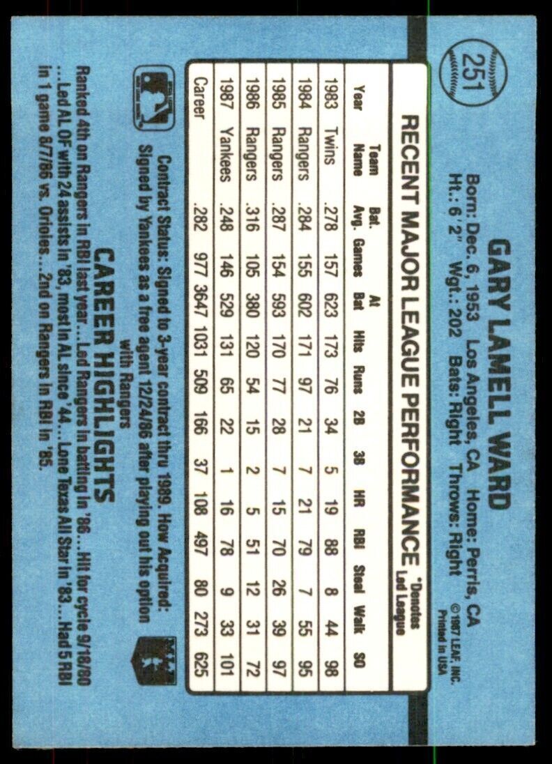 1988 Donruss Gary Ward Baseball Cards #251