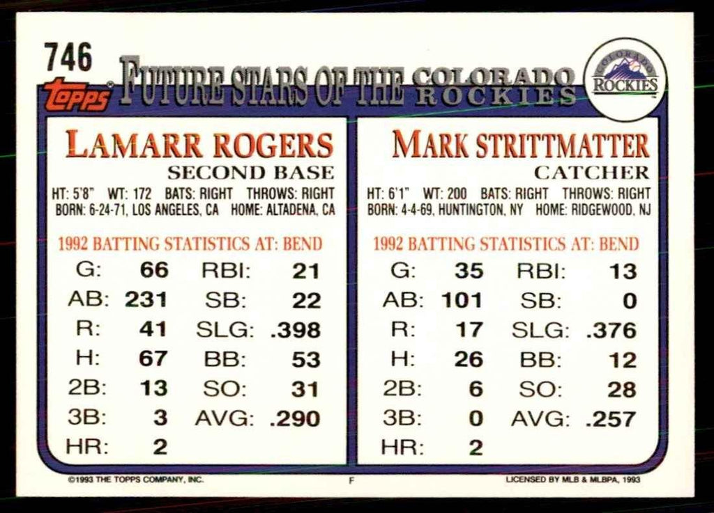 1993 Topps Lamarr Rogers/Mark Strittmatter Baseball Cards #746