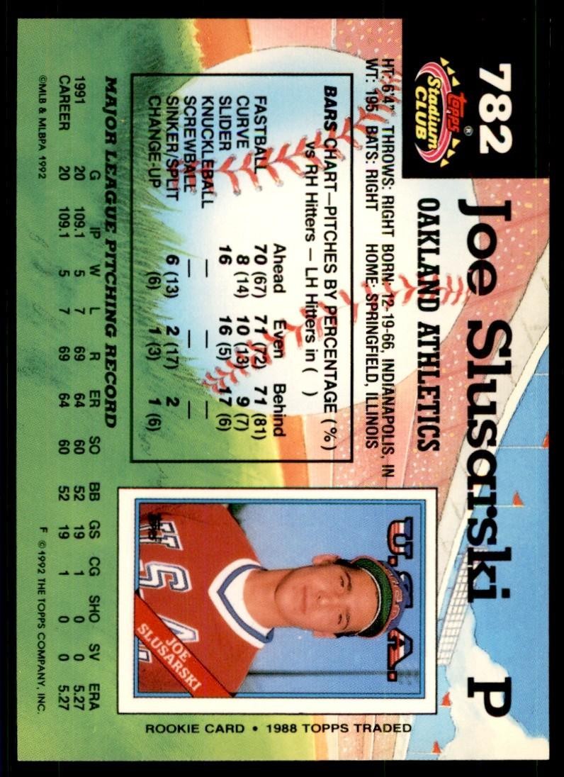 1992 Stadium Club Joe Slusarski Oakland Athletics #782