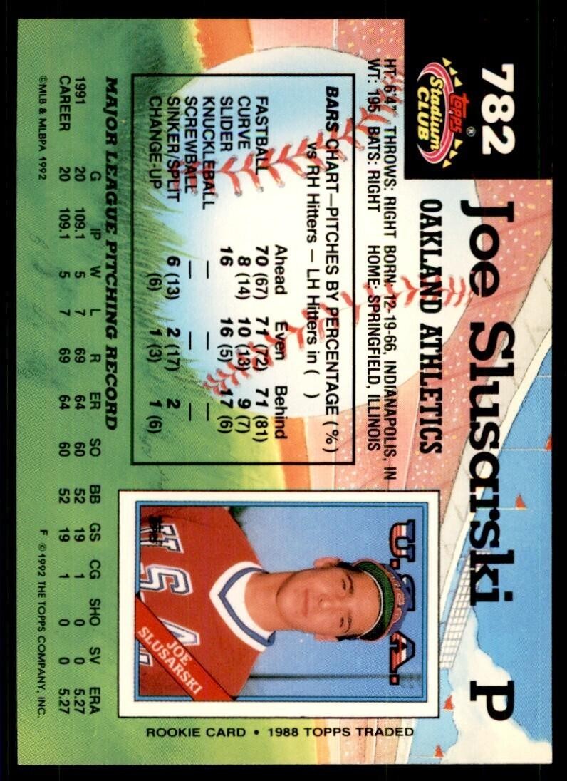 1992 Stadium Club Joe Slusarski Oakland Athletics #782
