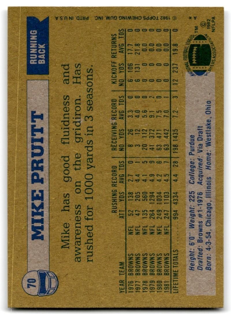 1982 Topps Mike Pruitt . Cleveland Browns #70