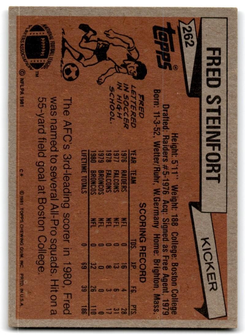 1981 Topps Fred Steinfort . Denver Broncos #262