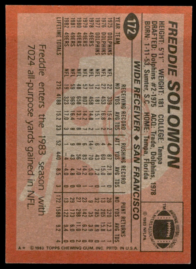 1983 Topps Freddie Solomon .  San Francisco 49ers #172