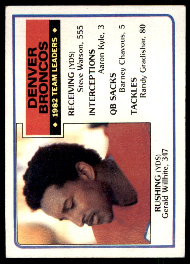 1983 Topps Denver Broncos Team Leaders Gerald Willhite .  Denver Broncos #260