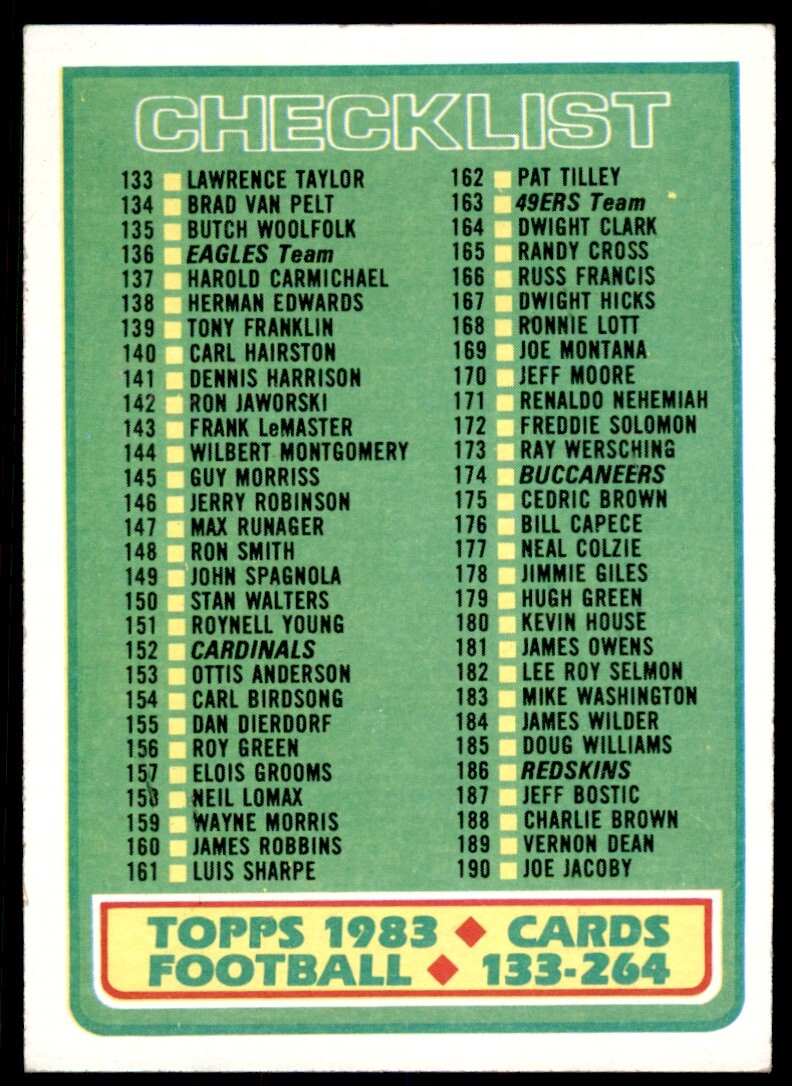 1983 Topps Checklist 133-264 . #395